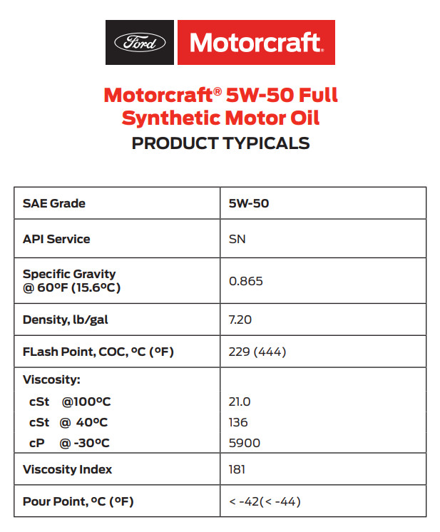 Ford Motorcraft SAE 5W-50 Full Synthetic Motor Oil_table of characteristics